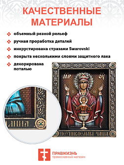 Икона Божией Матери Неупиваемая чаша