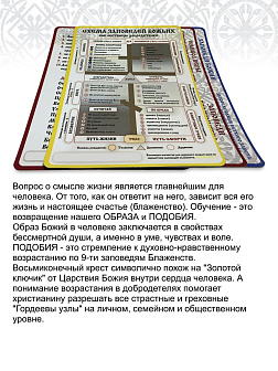 Набор магнитов № 17 Основы Православия 5 шт.