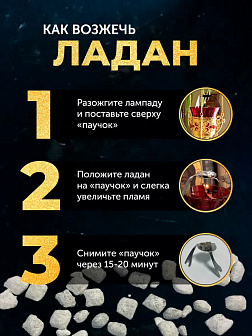 Ладан набор "Монастыри Афона": 7 ароматов