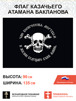 Набор флагов Веруй в Мя не умрет сетка 2 шт.