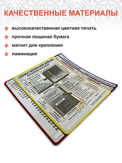 Набор магнитов № 17 Основы Православия 5 шт.