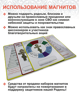 Набор магнитов №18 Пасхальный 4 шт.