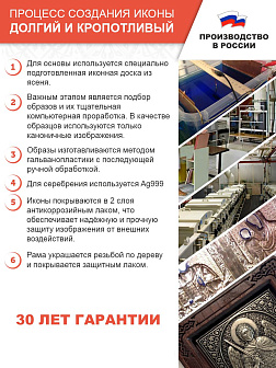 Икона 221 Ангел Хранитель гальваника