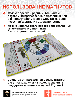 Набор магнитов №18 Пасхальный 4 шт.