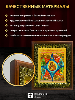 Икона Божией Матери Неопалимая Купина, деревянная рамка с басмой и стеклом 18х21х2,5 см 181 Икона Божией Матери Неопалимая Купина, деревянная рамка с басмой и стеклом 18х21х2,5 см 181