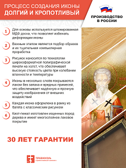 Именная икона Иулия Юлия Мученица на холсте в киоте 148 Именная икона Иулия Юлия Мученица на холсте в киоте 148