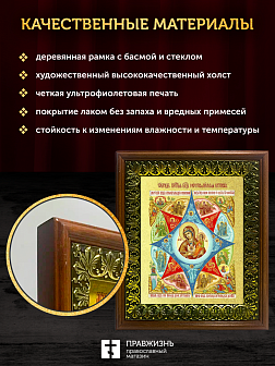 Икона Божией Матери Неопалимая Купина с золочением, деревянная рамка с басмой и стеклом 18х21х2,5 с Икона Божией Матери Неопалимая Купина с золочением, деревянная рамка с басмой и стеклом 18х21х2,5 с