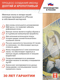 Икона Пресвятой Богородицы ПРИБАВЛЕНИЕ УМА