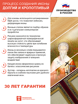 Образ святых Петра и Февронии Муромских, благоверных князя и княгини, чудотворцев, 09084