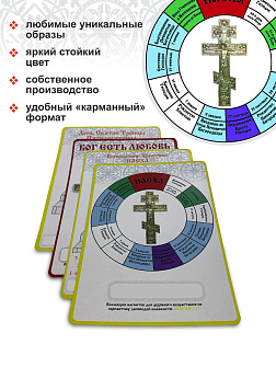 Набор магнитов №18 Пасхальный 4 шт.