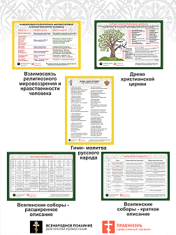 003 Набор плакатов Основ Православия Святой Руси, формат А2 003 Набор плакатов Основ Православия Святой Руси, формат А2