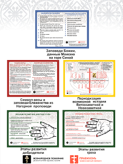 002 Набор плакатов Основ Православия Святой Руси, формат А3