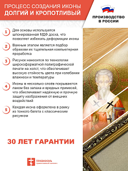 Икона Вероника Виринея Едесская Мученица на холсте в киоте 045 Икона Вероника Виринея Едесская Мученица на холсте в киоте 045