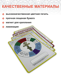 Набор магнитов №18 Пасхальный 4 шт.